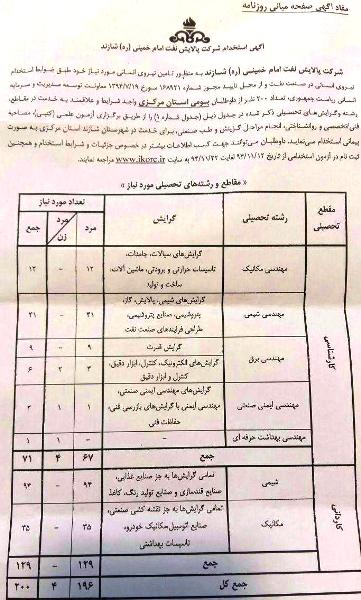 آگهی استخدام شرکت پالایش نفت امام خمینی (ره) شازند آگهی استخدام شرکت پالایش نفت امام خمینی (ره) شازند