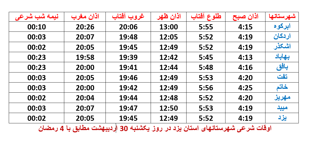 اوقات شرعی شهرهای استان یزد +جدول