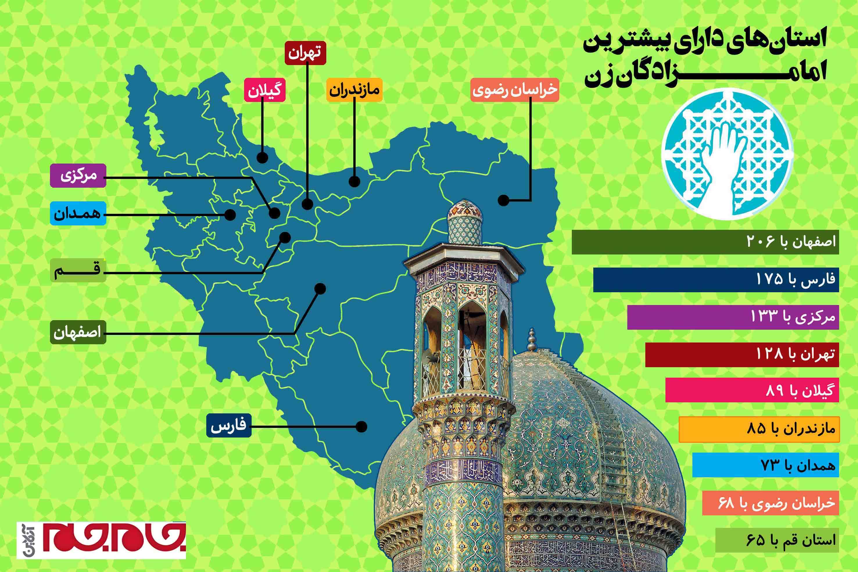 ایران چند امامزاده زن دارد؟ +اینفوگرافیک ایران چند امامزاده زن دارد؟ +اینفوگرافیک