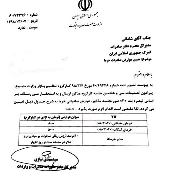 عوارض سنگین برای صادرات خرما عوارض سنگین برای صادرات خرما